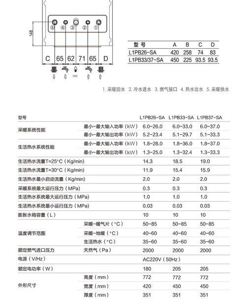 贝雷塔壁挂炉显示A01故障代码该如何处理？