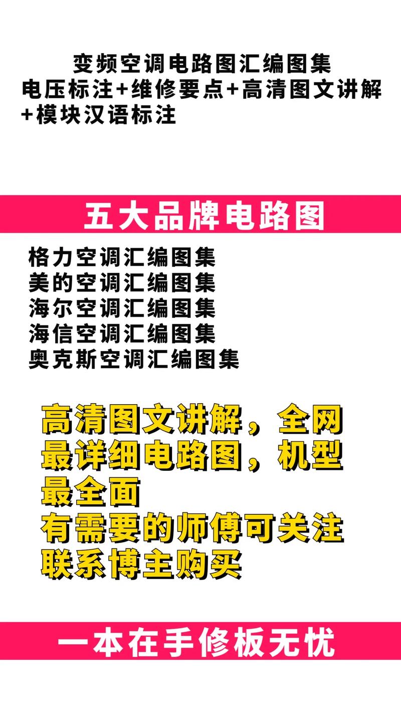 美的变频空调E5E方故障维修，如何解决？