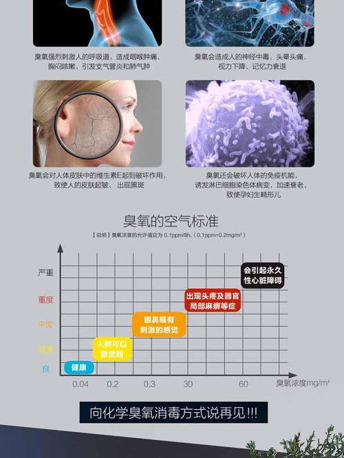 zqd90f9消毒柜出现故障，该如何解决？