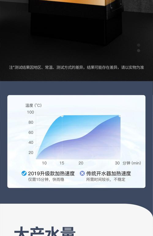 志高热水器出现故障码e3是什么原因？